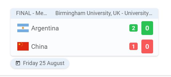 伯明翰世界盲人运动会盲足决赛中国队在点球大